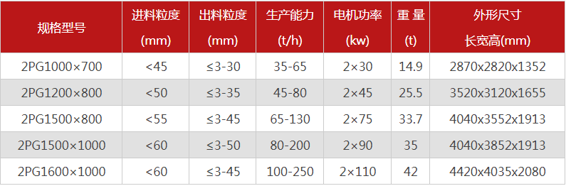 購買一台液壓雙輥小黄片在线看污污需要多少錢，哪個廠家型號多？
